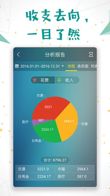 日常記賬