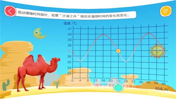 魔法園丁截圖