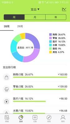 小算盤記賬截圖