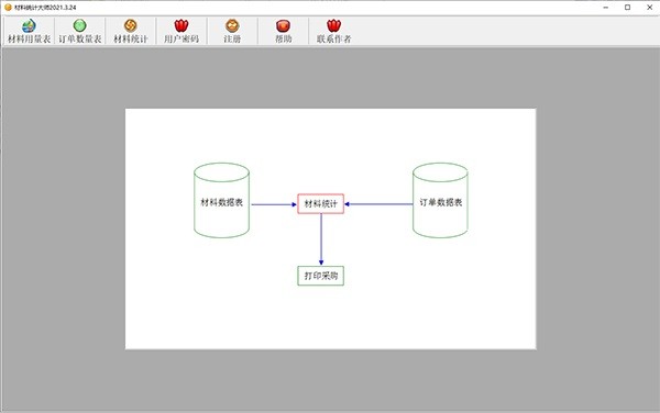 材料統(tǒng)計(jì)大師截圖