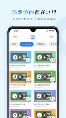 數(shù)圈截圖