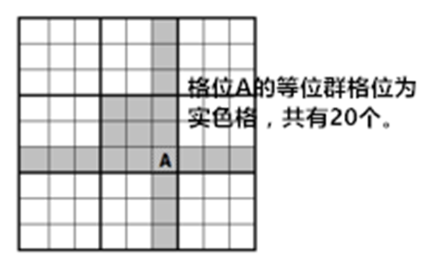 數(shù)獨(dú)計(jì)算器截圖