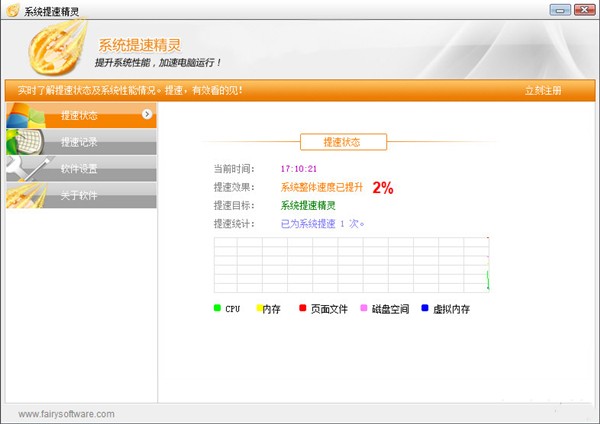系統(tǒng)提速精靈截圖