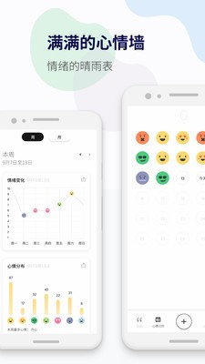 減壓心情日記截圖