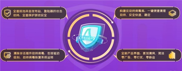 愛玩衛(wèi)士截圖