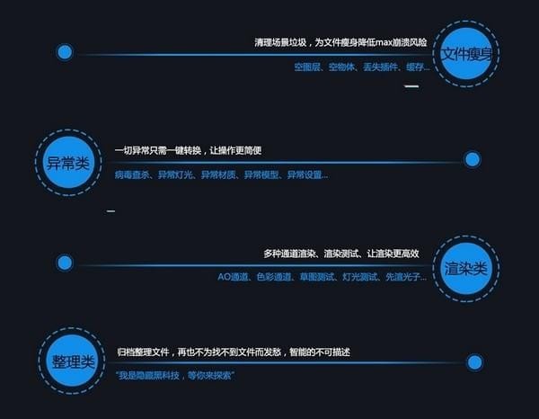 CG魔寶截圖