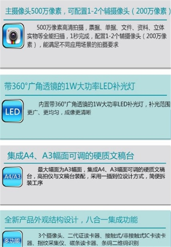 良田高拍仪软件