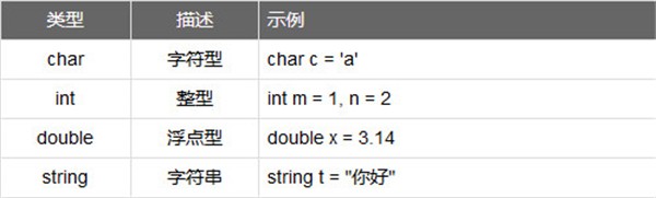 MKScript截圖