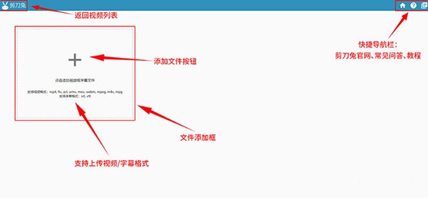 剪刀兔截圖