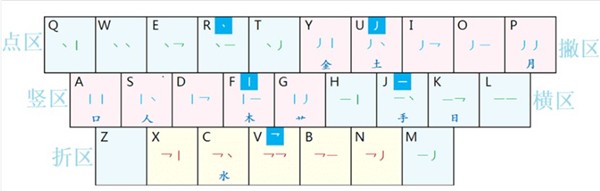 小小音形截圖