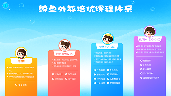 鯨魚學(xué)堂截圖