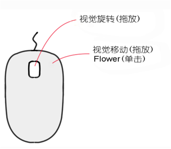 DirectPaint截圖