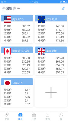 天天匯率