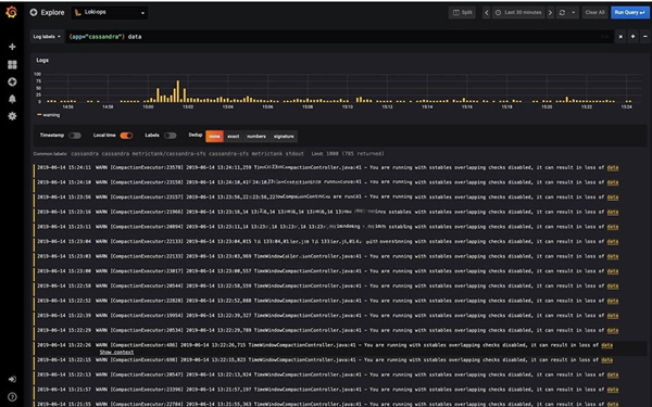 Grafana