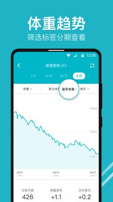 體重小本截圖