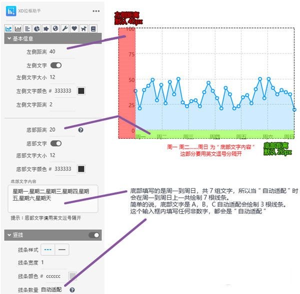 Sketch拉框助手截圖