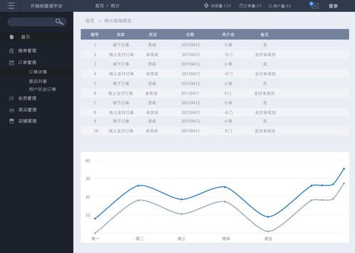 seo外鏈助手截圖