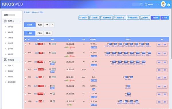 kkos挖礦軟件截圖
