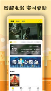 電影圖解app截圖