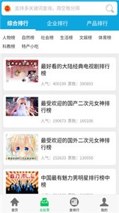 天天排行app截圖