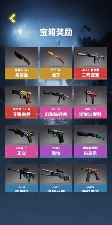 開箱模擬器截圖
