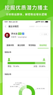 飛瓜數(shù)據(jù)截圖