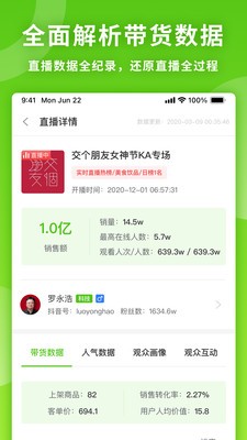 飛瓜數(shù)據(jù)截圖