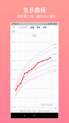 寶寶生活記錄app截圖