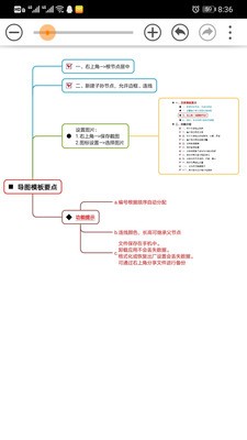 思維樹圖截圖
