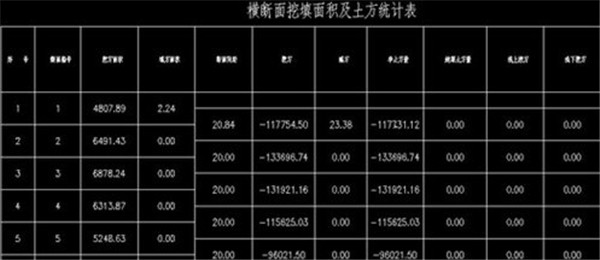 fasttft土方計(jì)算軟件截圖