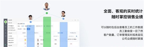 EC在線客服截圖