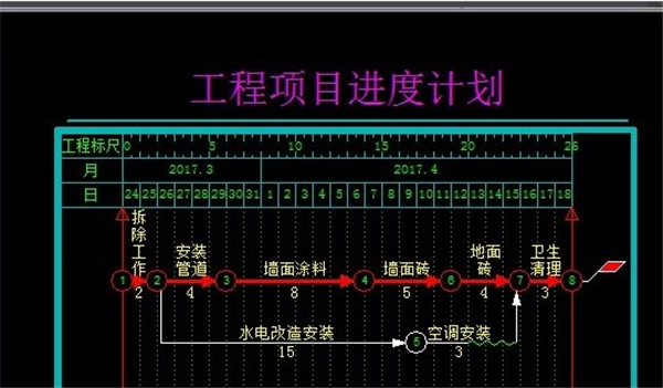 翰文横道图编制系统