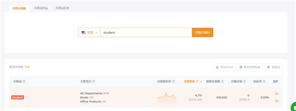 亚马逊卖家精灵