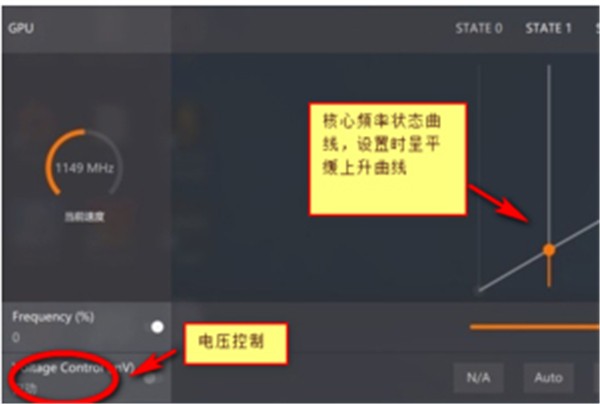 AMD超頻軟件截圖
