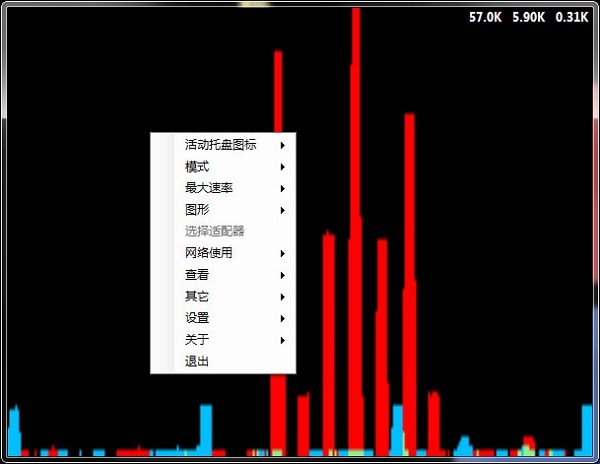 NetGraph截圖