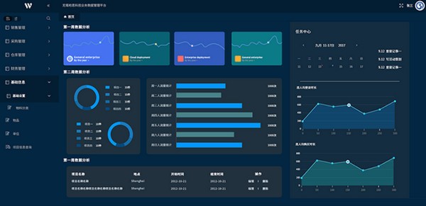 Workfine数据管理平台