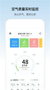 像素天氣app截圖