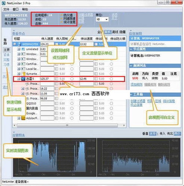 NetLimiter Pro截圖