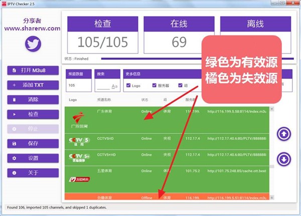 IPTVChecker截圖