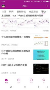 權記截圖