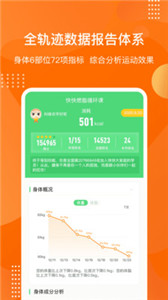 快快減肥Plus