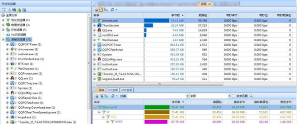 科来网络分析系统