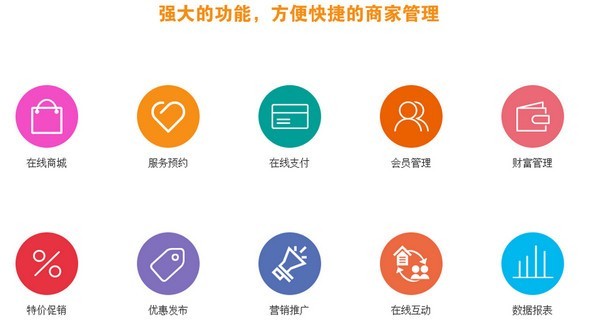 人人寵云店截圖