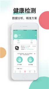 喜馬把脈截圖