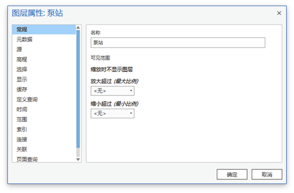 ARCGIS PRO截圖