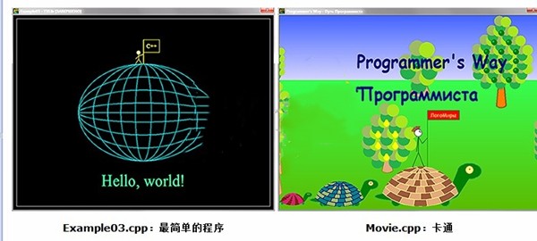TX Library截圖