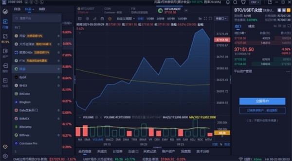 AICoin截圖
