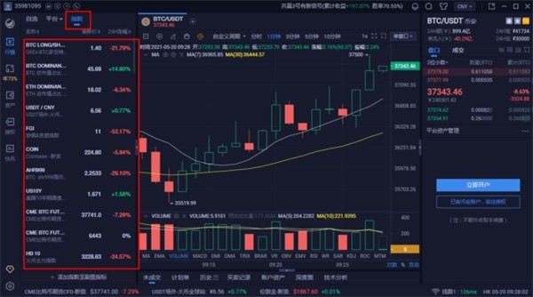 AICoin截圖