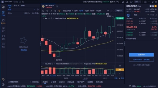 AICoin截圖