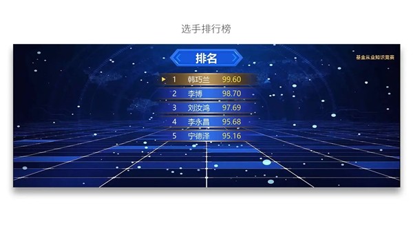 快比賽軟件截圖